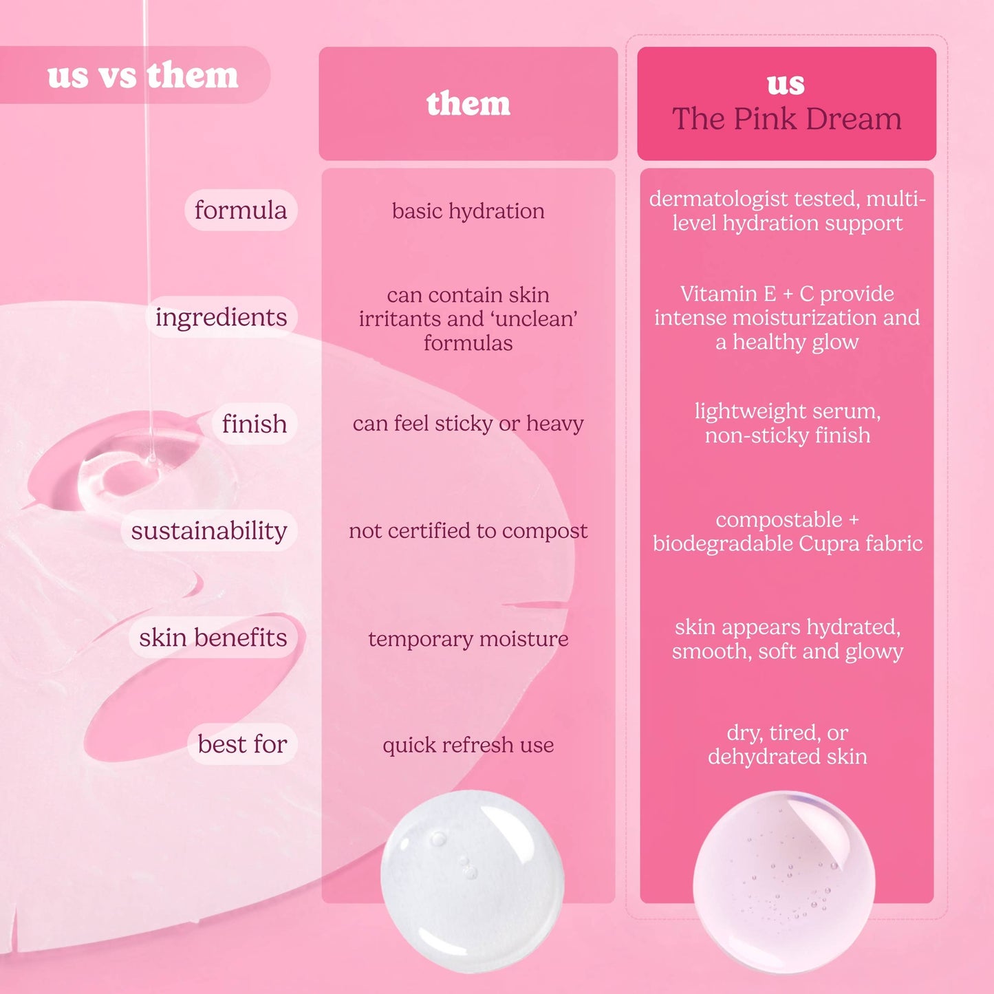 The Pink Dream Moisturizing Sheet Mask