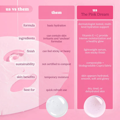 The Pink Dream Moisturizing Sheet Mask