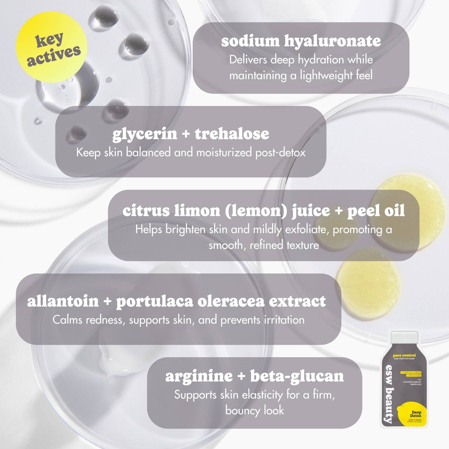 Deep Detox Sheet Mask