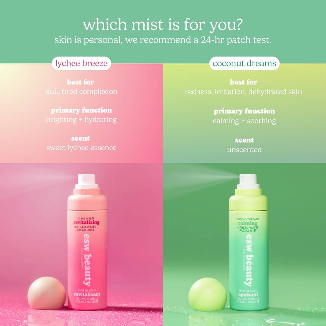 Coconut Dreams Facial Mist